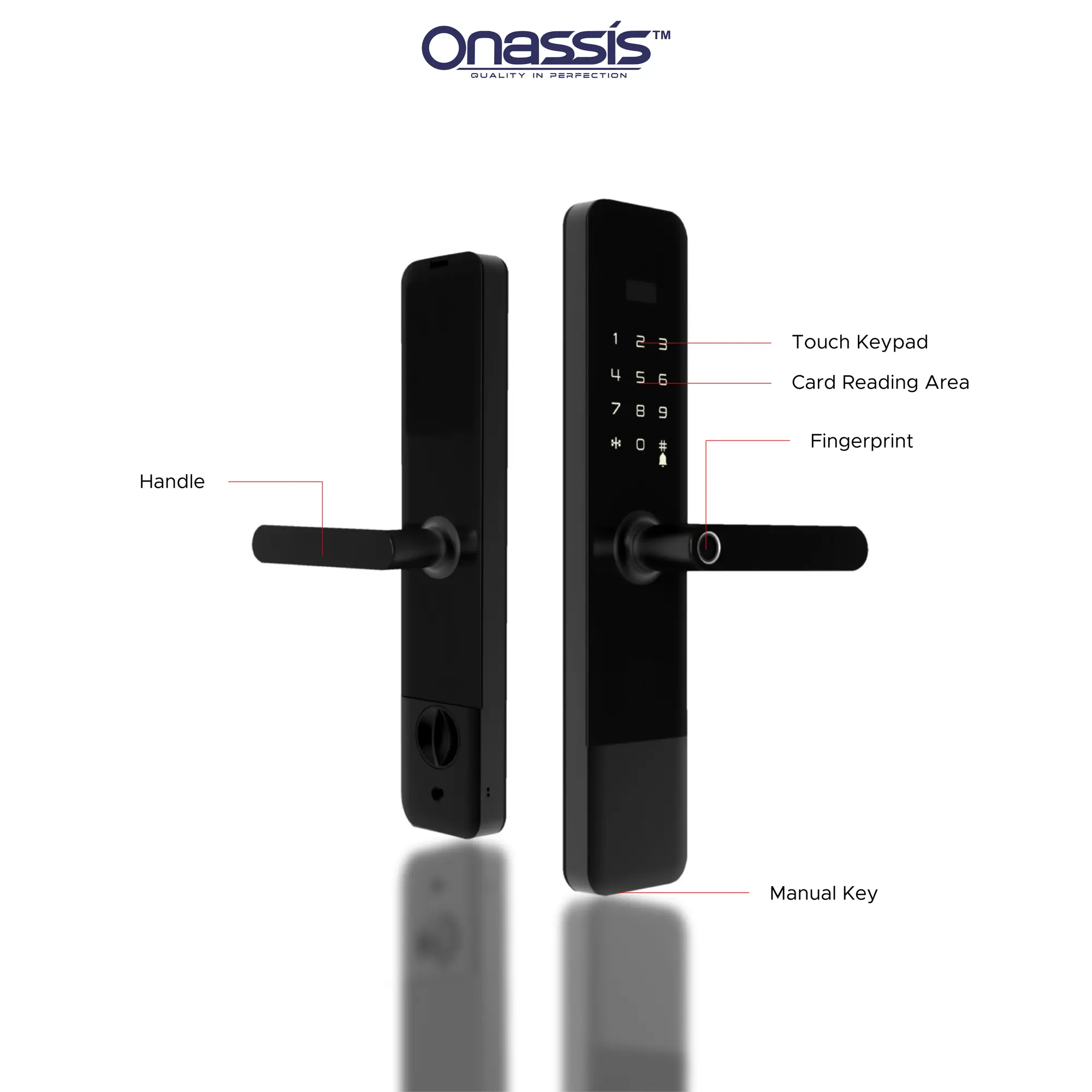 Smartlock Onassis T61 Pro Unlock Features