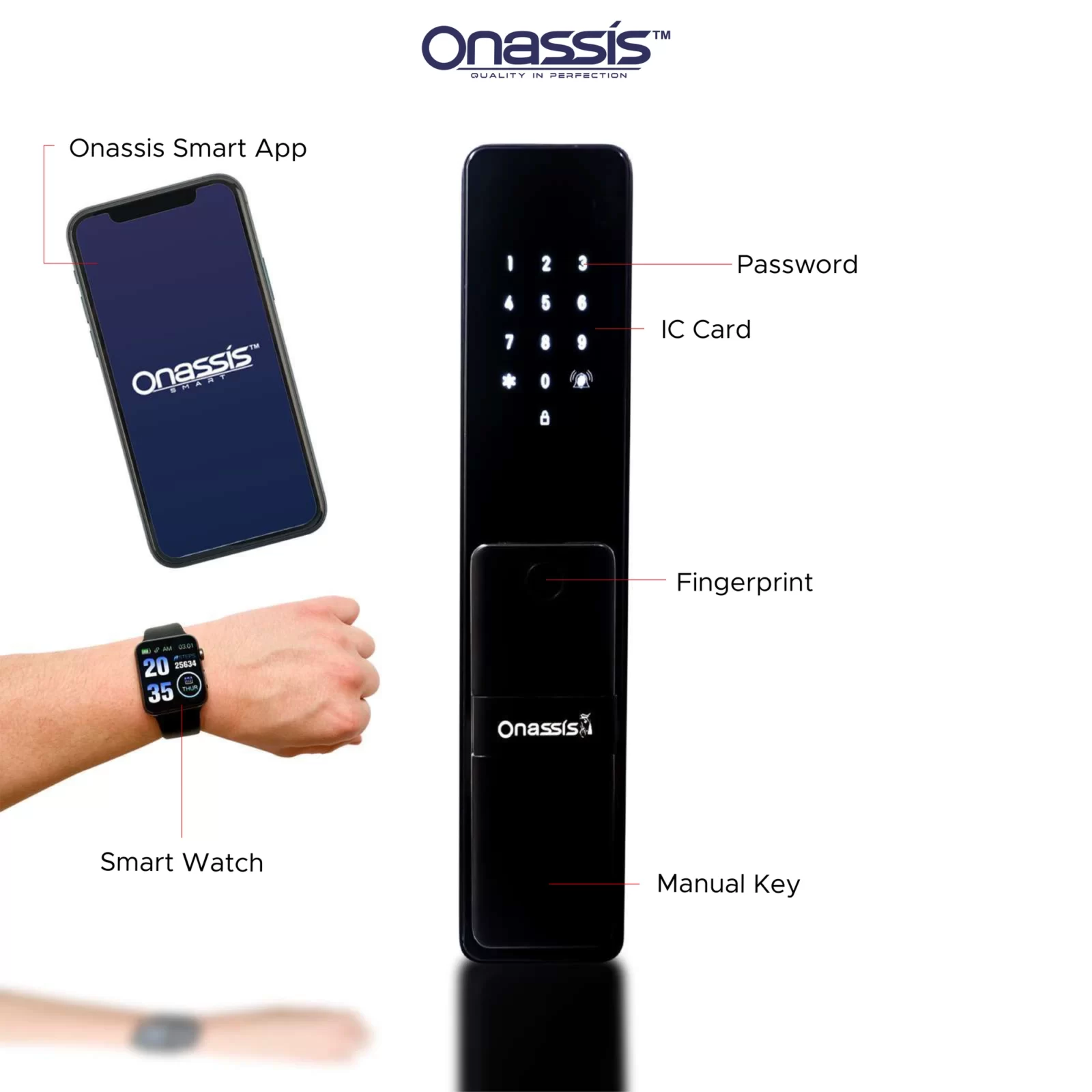 Onassis P10 smart lock